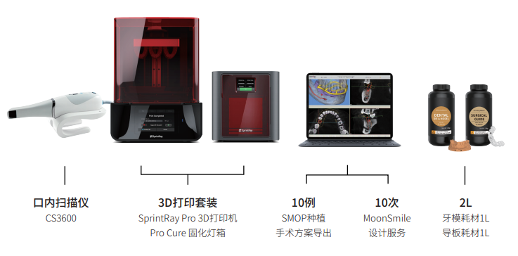 共建数字化椅旁生态系统 锐珂牙科与迅实科技达成战略合作 企业新闻 迅实科技